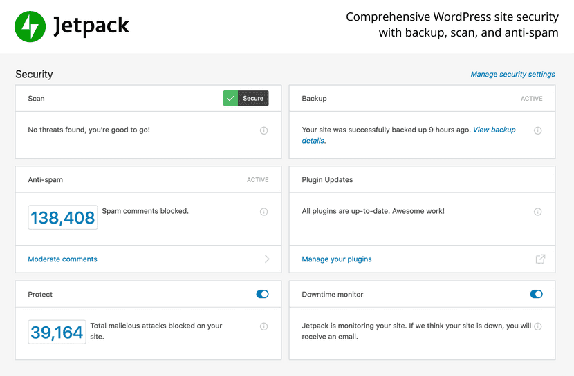 Zrzut ekranu wtyczki Jetpack pozwalającej sprzedawcom internetowym WooCommerce na uchronienie przed  atakami hakerskimi oraz na na tworzenie kopii zapasowych