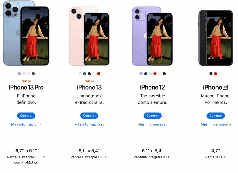 Up-selling de los dispositivos Iphone de la marca Apple.