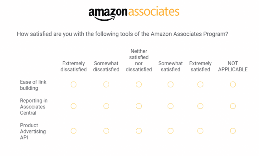 Encuesta de satisfacción de Amazon.