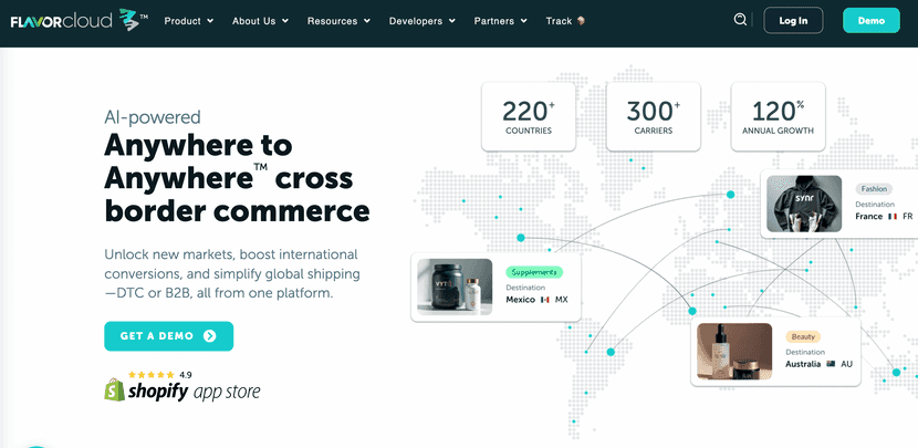 flavorcloud for shopify