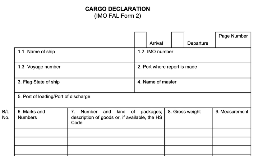 cargo manifest example form