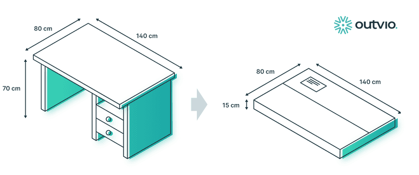 Die Abmessungen einer Verpackung sind Höhe, Breite und Länge, aus denen sich das Volumengewicht zusammensetzt.