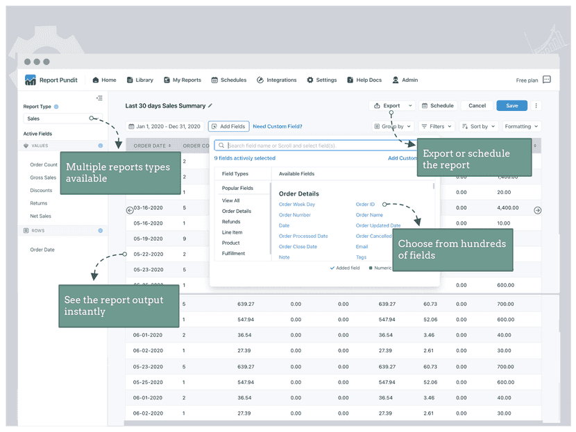 shopify app report pundit estatísticas para lojas online