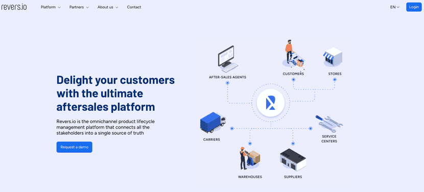 reversio return logistics