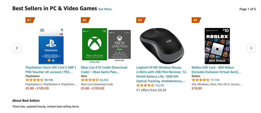 Top selling stuff on  UK