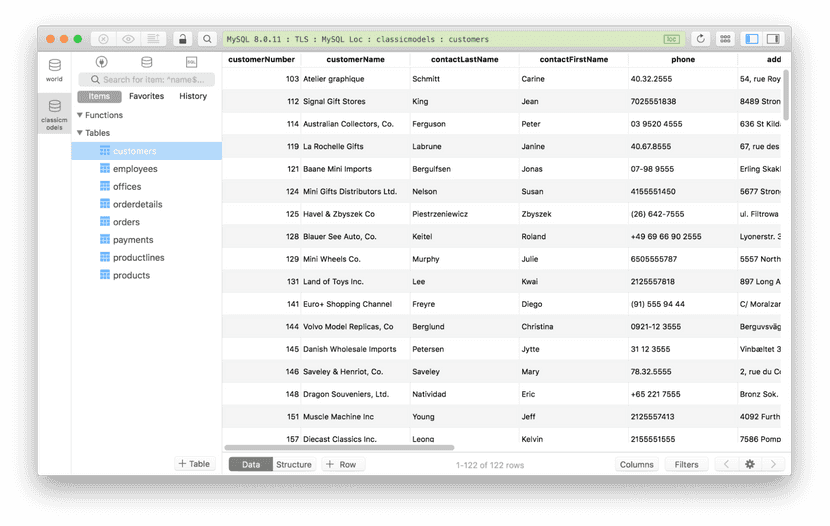 Base de datos de una tienda onlinel.