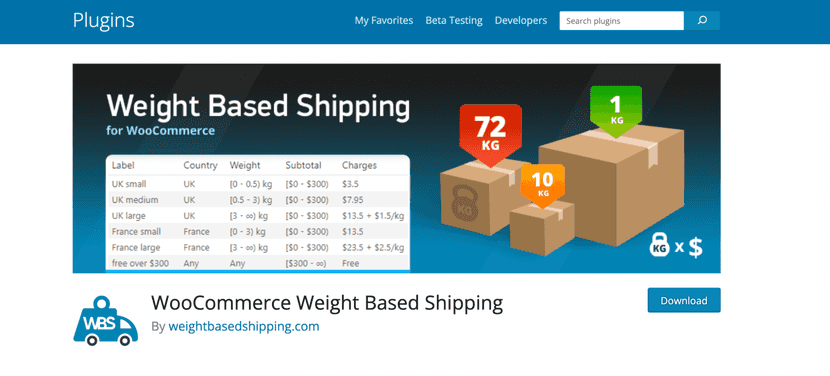 WooCommerce weight-based shipping integration