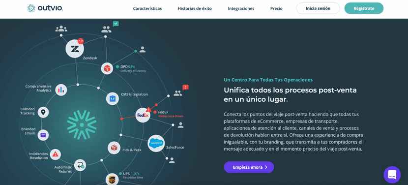 interfaz outvio herramienta para gestión de incidencias de envío ecommerce