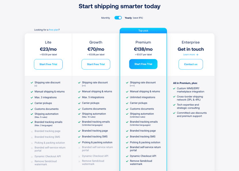 sendcloud prices