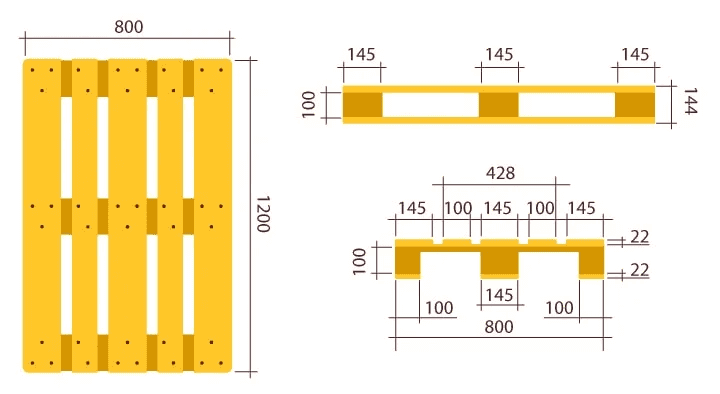 euro palet sizes and dimensions