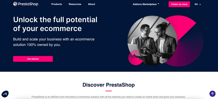 prestashop for the creation of online stores
