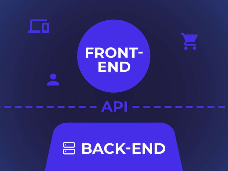 headless commerce is the separation between front end and back end in an online store