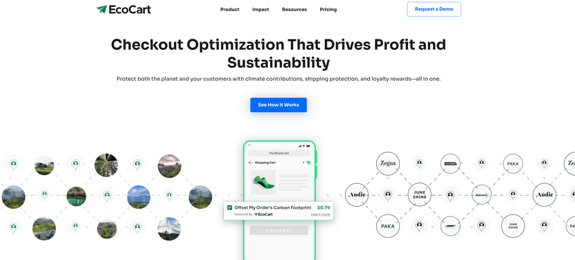 ecocart