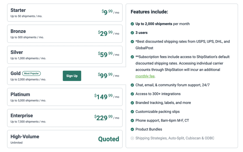 Shipstation Prices