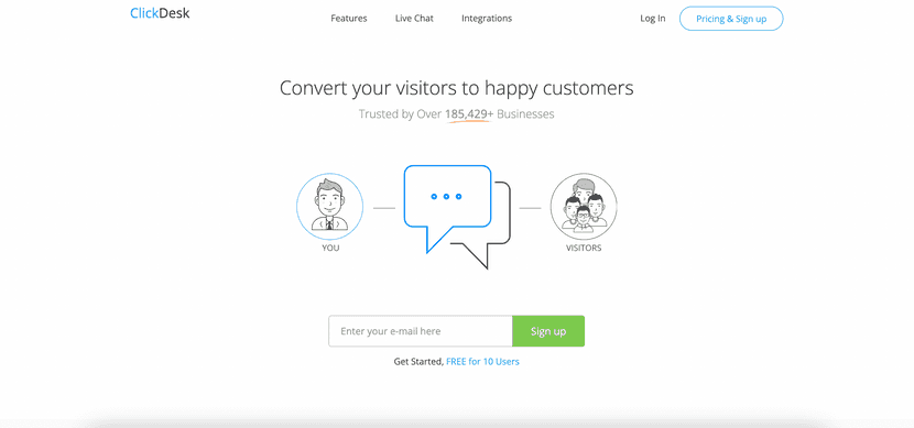 clickdesk es una herramienta de atención al cliente con un chat en directo