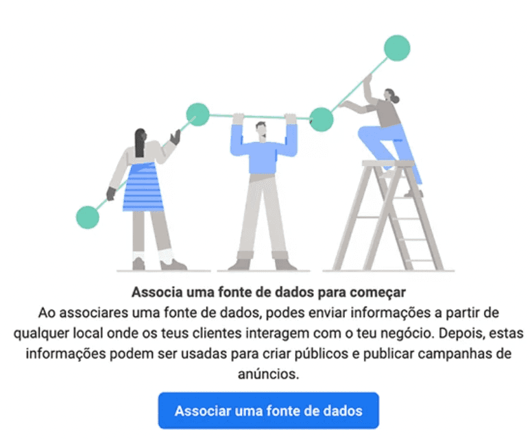 associar fonte de dados no facebook pixel