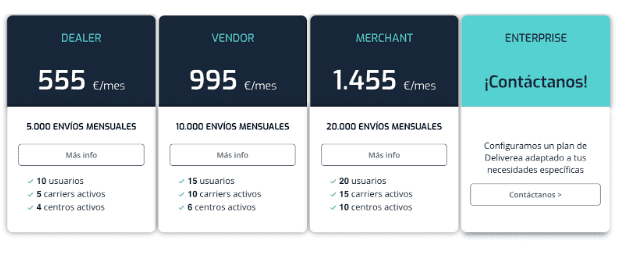 deliverea anual plan and pricing