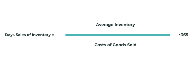 days sales in inventory formula