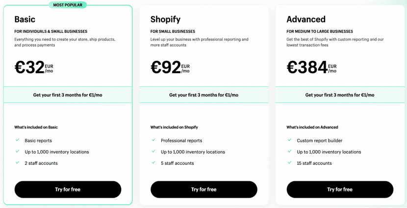 precios de shopify