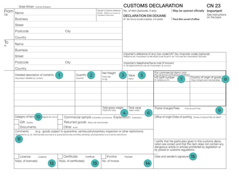 cn23 customer declaration example