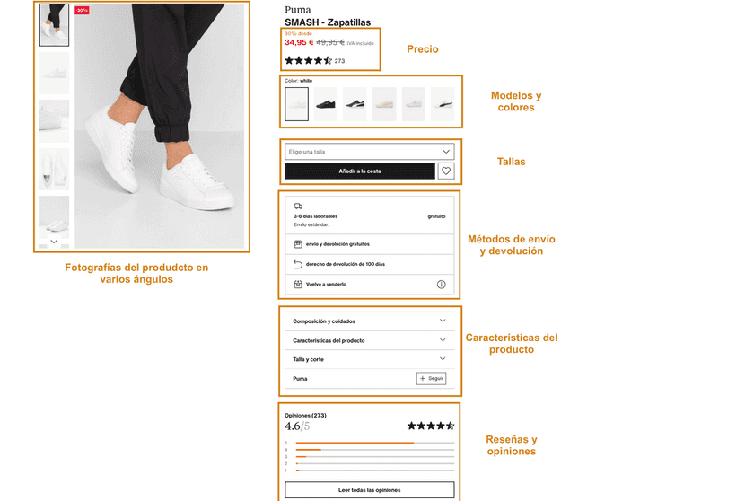 Ficha de producto de una zapatillas deportivas de Zalando