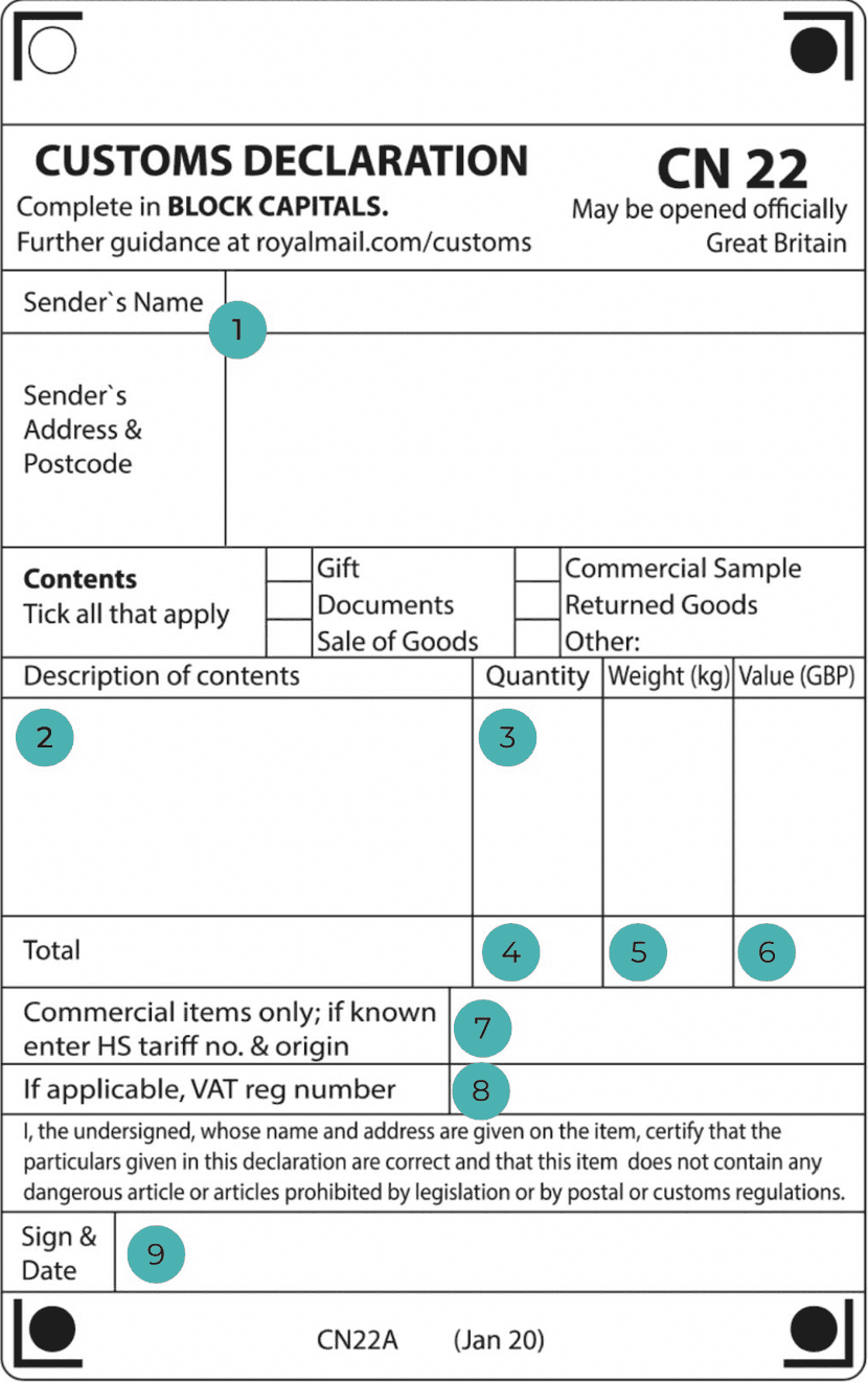 cn22 example form