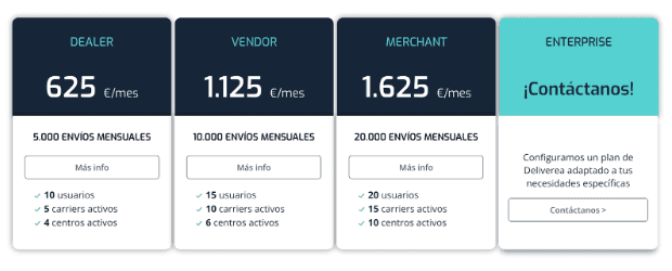 Plan de precios mensual de Deliverea.